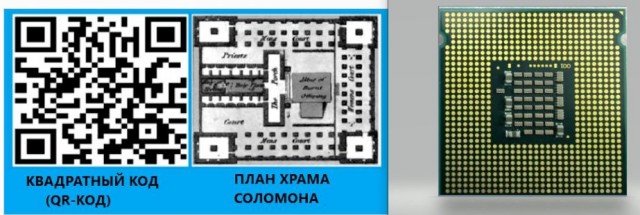 Почему введение QR кодов не оскорбляет чувства верующих?