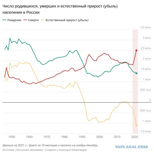 Пандемия. Коронавирус. Россия и мир. Последняя информация. Часть 27