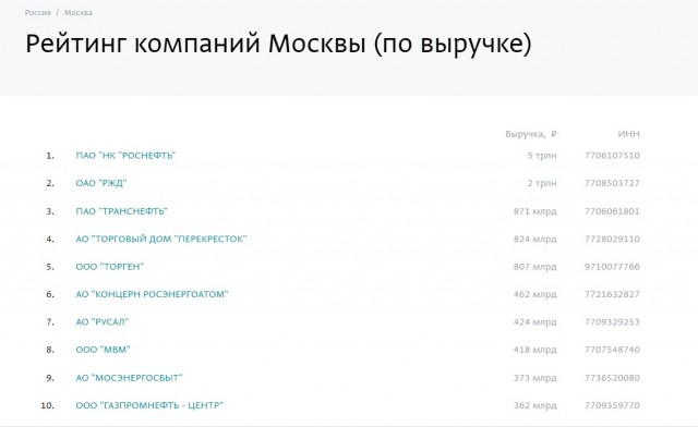 Может уже угомонитесь?
