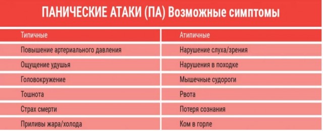 Пандемия. Коронавирус. Россия и мир. Часть 29