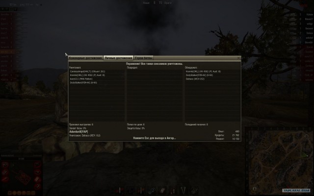 World of tanks