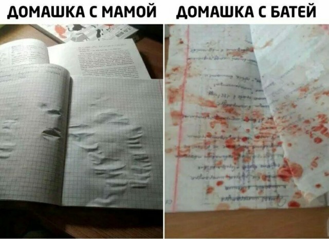 Главное – признание ошибки
