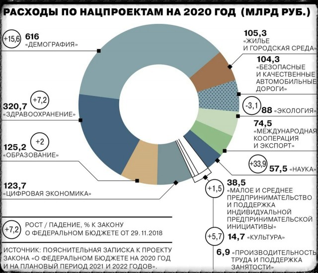 Тухлые яблоки, ошмётки сыра и сосисок в качестве начинки для бутеров — жители Ульяновска показали позиции меню школьных столовых