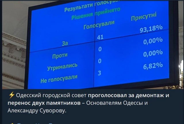 Победная поступь идиотизма по планете – том 3