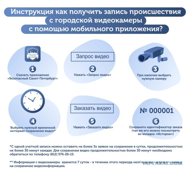 У меня украли велосипед!