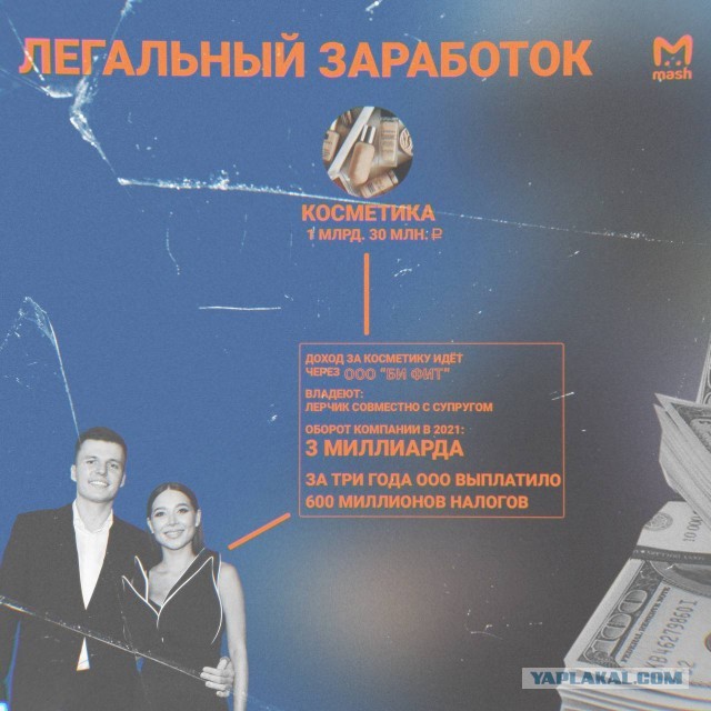 "Намарафонила"