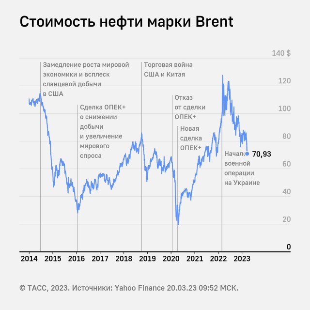 Победная поступь идиотизма по планете – том 10
