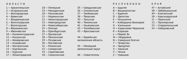 В Казани стартовали строительные работы по возведению нового цеха для сборки Ту-214