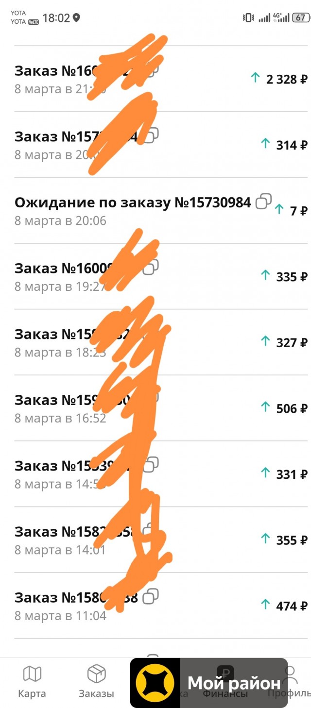 Самокаты. Курьеры. Иноспецы