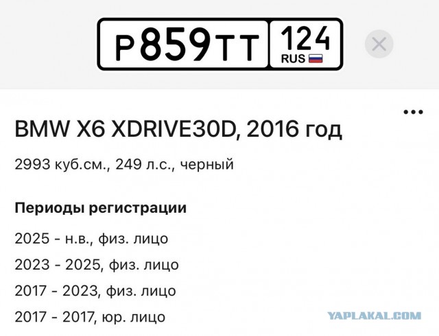 Поступки и последствия