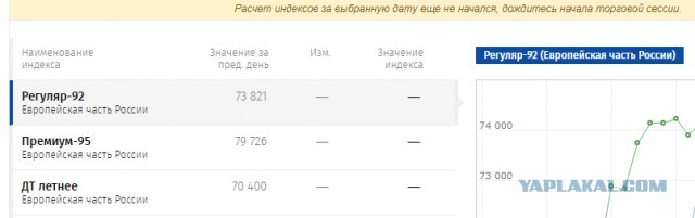 Слишком душещипательное видео