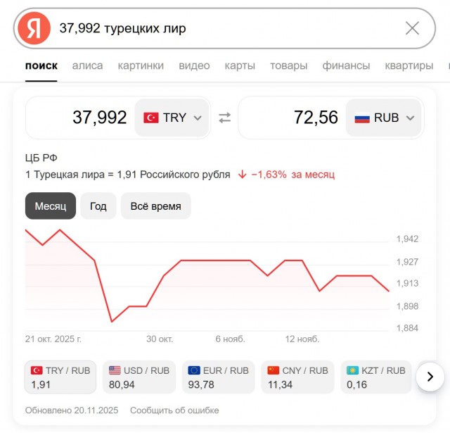 Как жалоба на дольку за 10 лир обернулась для кафе штрафом в 38 тысяч