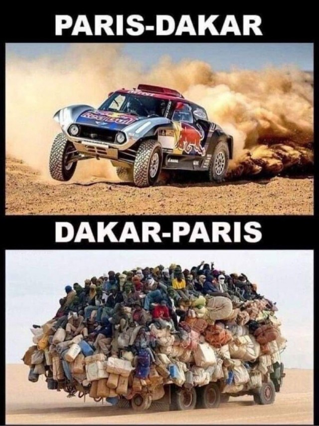 Деградация
