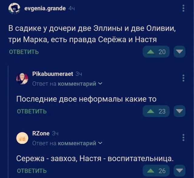 Старьё, честно