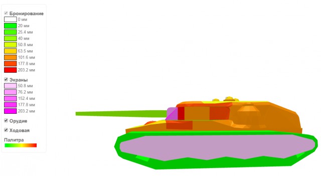 Wargaming 19