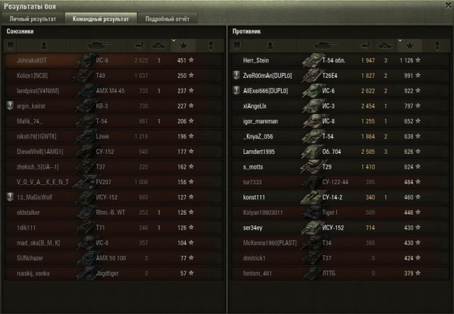Wargaming 22