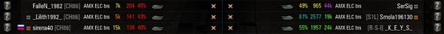 Wargaming 22