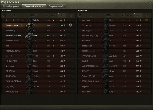 Wargaming 23