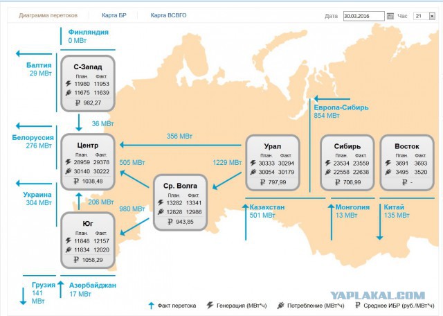 Киев готов возобновить поставку электроэнергии в Крым