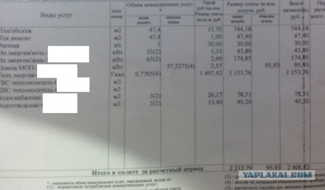Роскомнадзор потребовал от Навального удалить ролик о невыполненных обещаниях властей