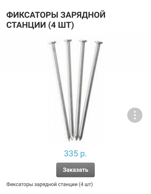 Бесполезные товары, которые никому не нужны, но их покупают