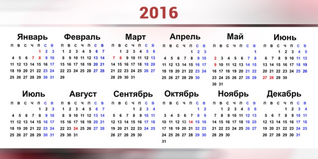Итоги проверки пользователей