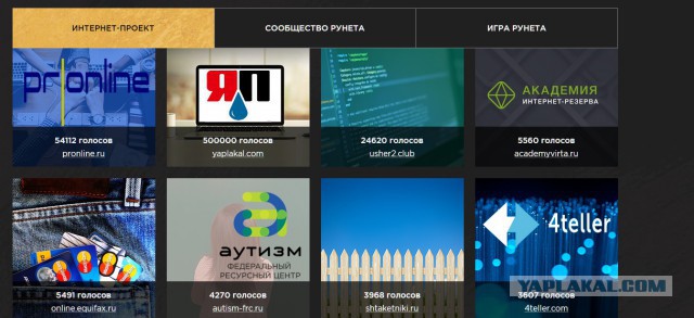 ЯП на Премии Рунета 2018!