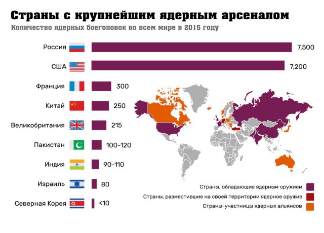 Россия вступает в игру? В Венесуэлу прибыли два военных борта