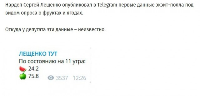 На Украине начался второй тур президентских выборов