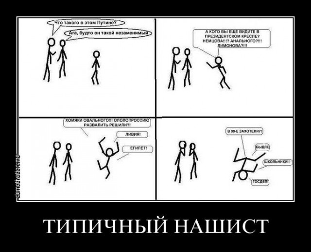 ХРОНИКИ ОККУПАЦИИ
