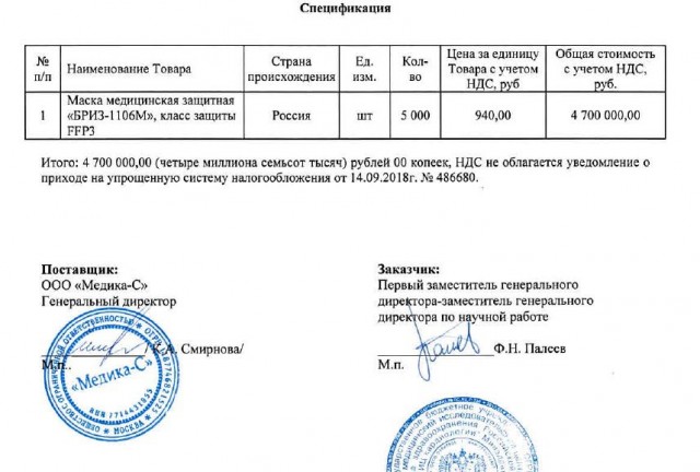 «Корона всё спишет». Как чиновники закупают маски с наценкой в 2700%
