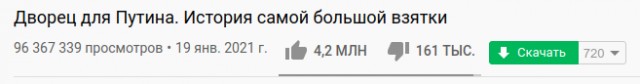 ⚡️ В квартиру Алексея Навального пришли с обыском