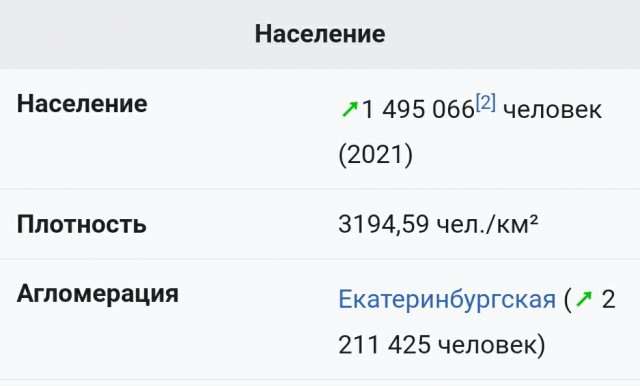 В Екатеринбурге прошла третья массовая акция против QR-кодов