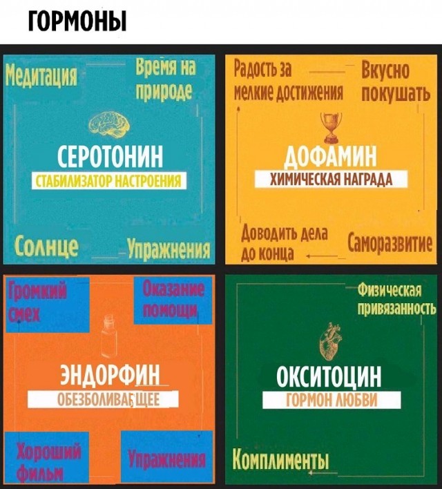 Картинки с надписями и всякие жизненные фразы
