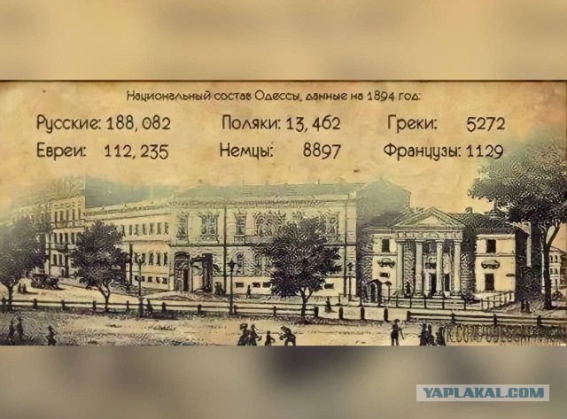 Братский народ