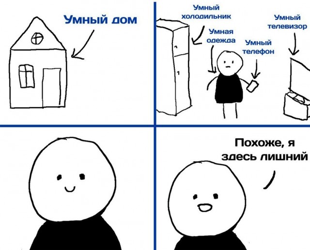 Более 70% россиян не используют устройства и технологии умного дома – ТАСС и ВЦИОМ