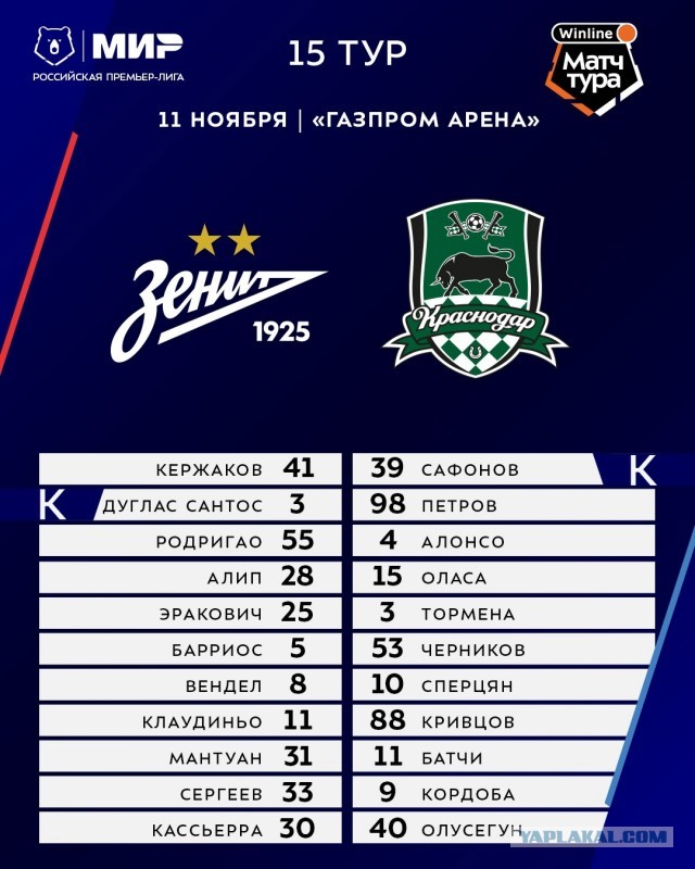 РПЛ сезон 2023-2024
