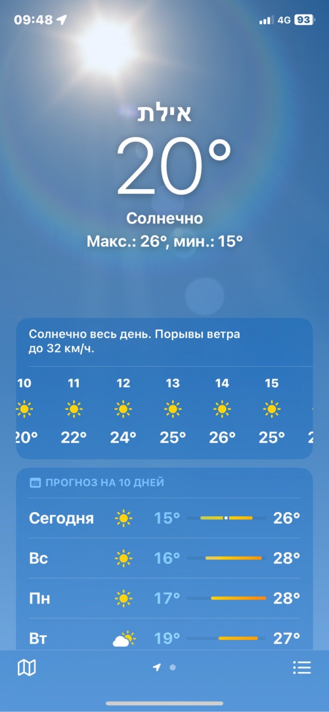 Всего понемногу. От 01.12.23