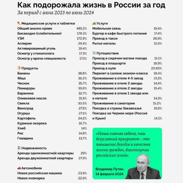 Госуслуги