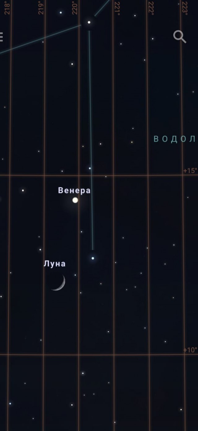 Венера в самом соку