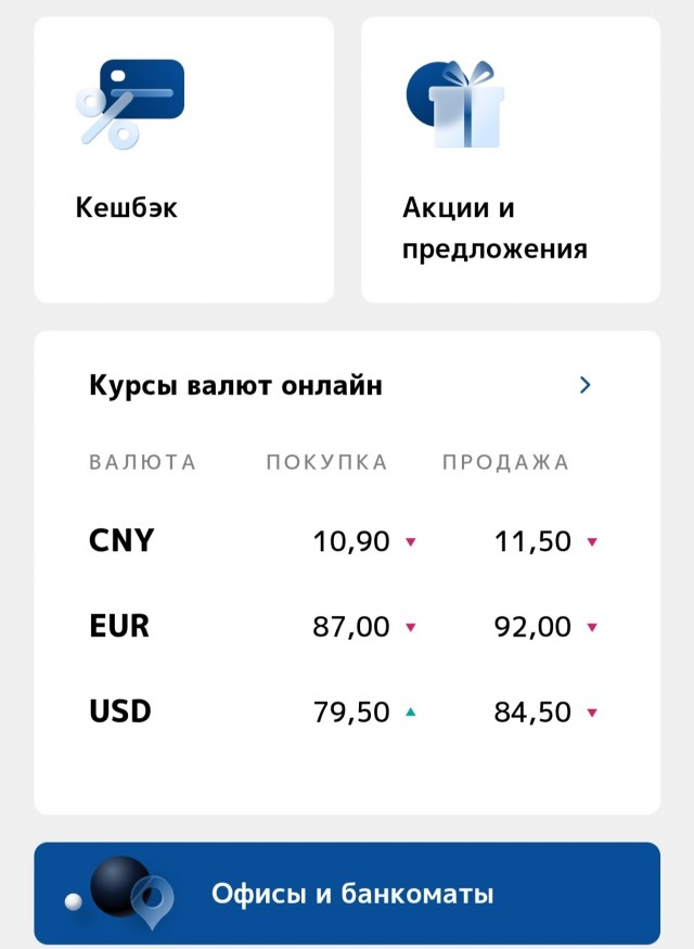 Доллар 80 руб