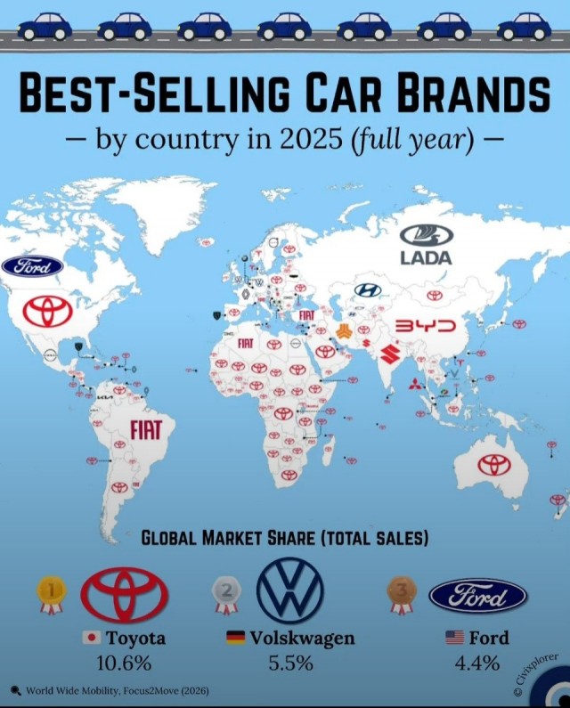 Бестселлеры автобрендов по странам мира