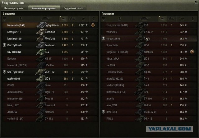 Wargaming 8