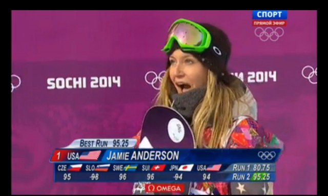 Олимпийские Игры 2014.