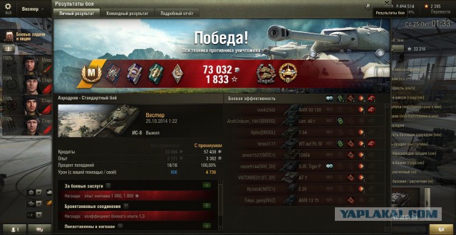 Wargaming 15