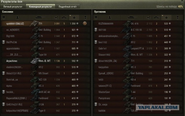 Wargaming 19