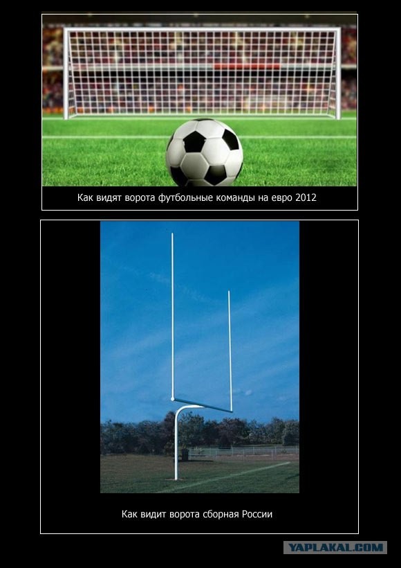 Как сборная России представляет себе ворота