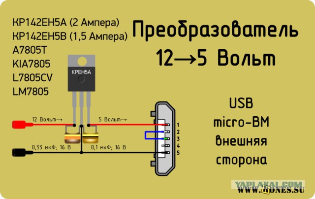 Делаем USB-зарядник в машину