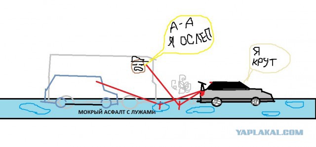 20$ стоит девайс