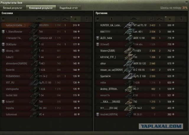 Wargaming 31